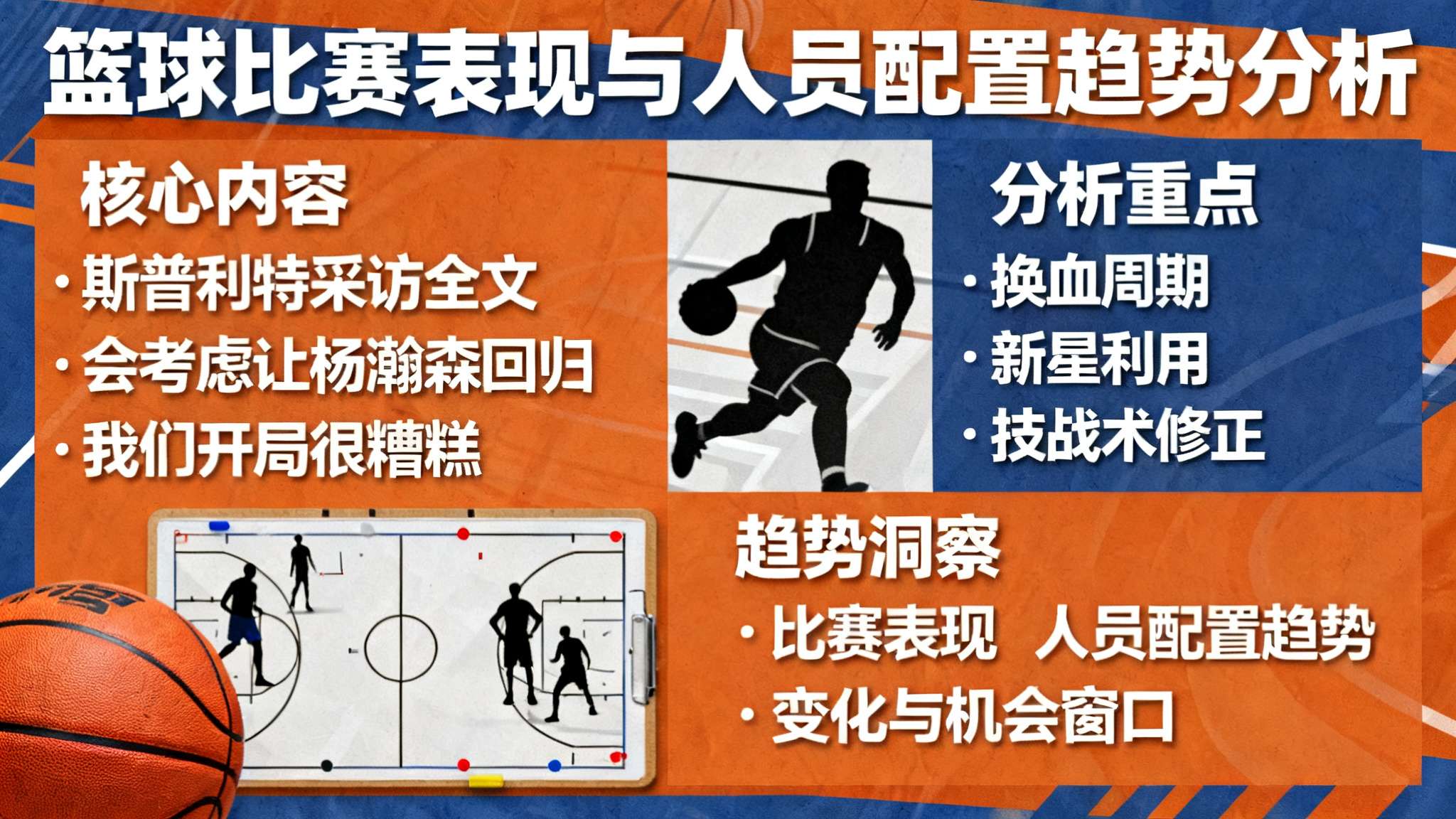 杨瀚森离队斯普利特 本文围绕"斯普利特采访全文""会考虑让杨瀚森回归""我们开局很糟糕",突出体现换